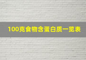 100克食物含蛋白质一览表