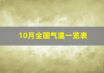 10月全国气温一览表