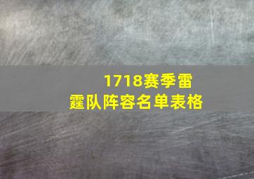 1718赛季雷霆队阵容名单表格