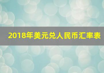 2018年美元兑人民币汇率表