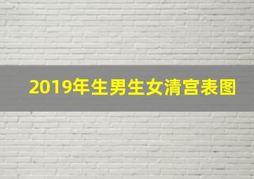 2019年生男生女清宫表图