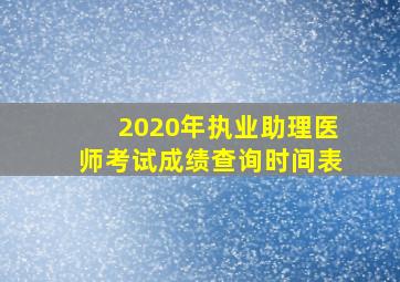 2020年执业助理医师考试成绩查询时间表