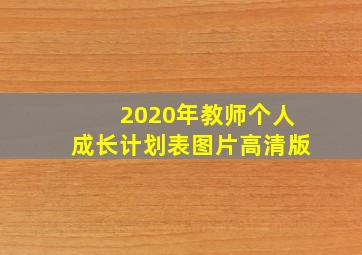 2020年教师个人成长计划表图片高清版