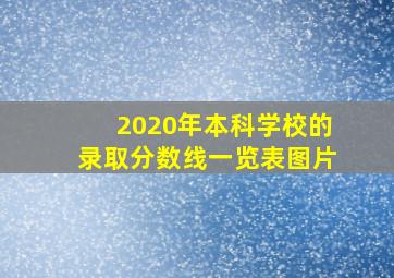 2020年本科学校的录取分数线一览表图片