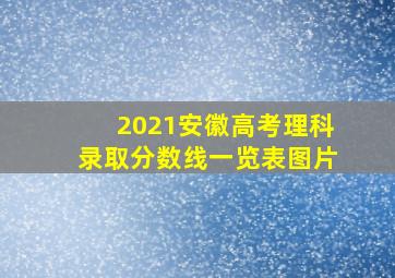 2021安徽高考理科录取分数线一览表图片