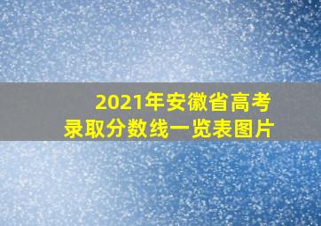 2021年安徽省高考录取分数线一览表图片