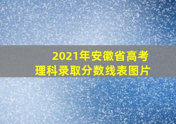 2021年安徽省高考理科录取分数线表图片