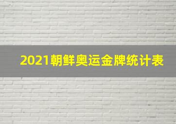 2021朝鲜奥运金牌统计表