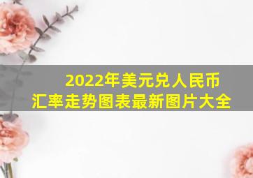 2022年美元兑人民币汇率走势图表最新图片大全