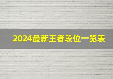 2024最新王者段位一览表