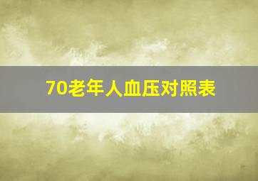 70老年人血压对照表