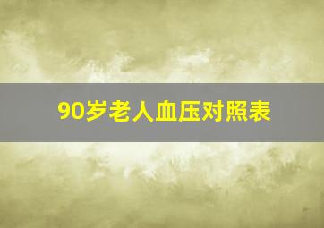 90岁老人血压对照表