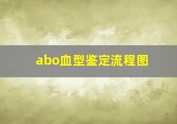 abo血型鉴定流程图