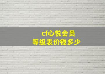 cf心悦会员等级表价钱多少