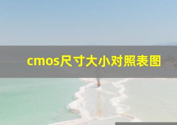 cmos尺寸大小对照表图