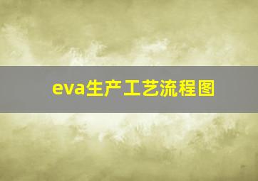 eva生产工艺流程图