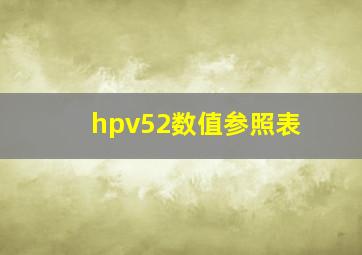 hpv52数值参照表