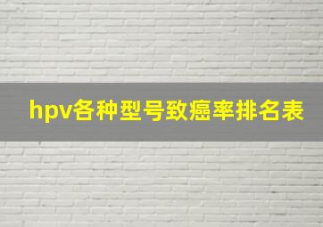 hpv各种型号致癌率排名表