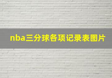 nba三分球各项记录表图片