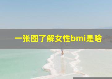 一张图了解女性bmi是啥