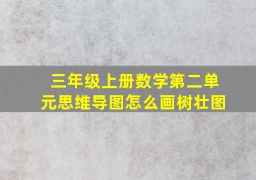 三年级上册数学第二单元思维导图怎么画树壮图