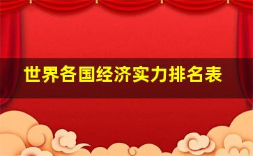 世界各国经济实力排名表