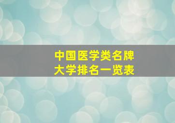 中国医学类名牌大学排名一览表