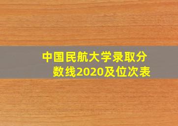 中国民航大学录取分数线2020及位次表