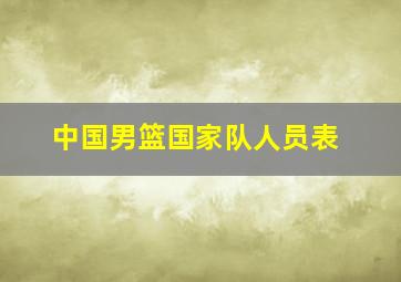 中国男篮国家队人员表