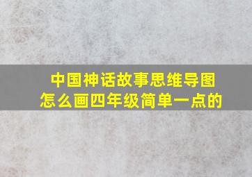 中国神话故事思维导图怎么画四年级简单一点的