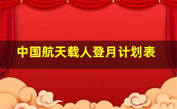 中国航天载人登月计划表