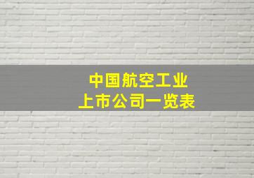 中国航空工业上市公司一览表