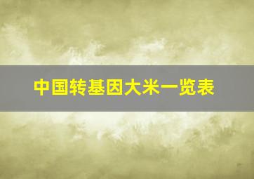 中国转基因大米一览表