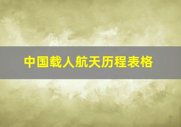 中国载人航天历程表格