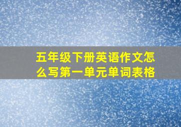 五年级下册英语作文怎么写第一单元单词表格