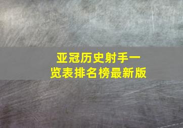 亚冠历史射手一览表排名榜最新版