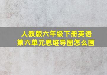 人教版六年级下册英语第六单元思维导图怎么画