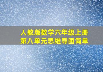 人教版数学六年级上册第八单元思维导图简单