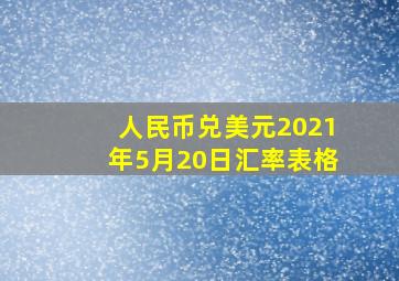 人民币兑美元2021年5月20日汇率表格