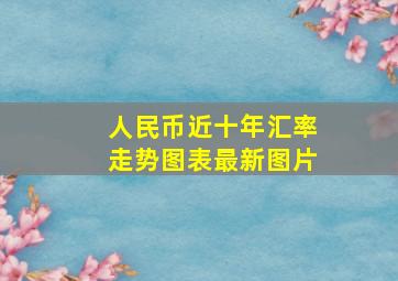 人民币近十年汇率走势图表最新图片