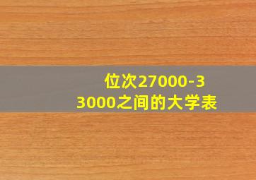 位次27000-33000之间的大学表