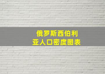 俄罗斯西伯利亚人口密度图表