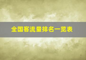 全国客流量排名一览表