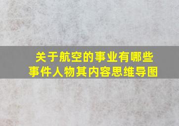 关于航空的事业有哪些事件人物其内容思维导图