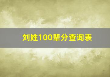 刘姓100辈分查询表