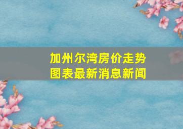 加州尔湾房价走势图表最新消息新闻