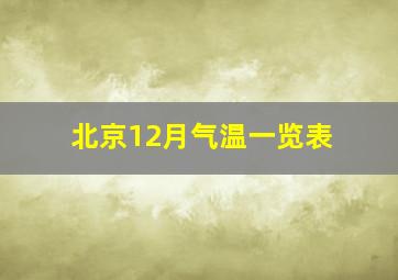 北京12月气温一览表