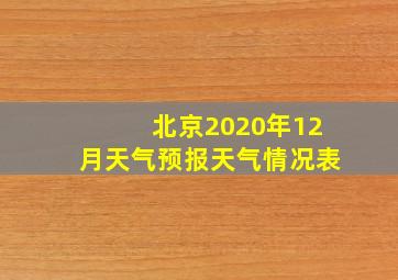 北京2020年12月天气预报天气情况表