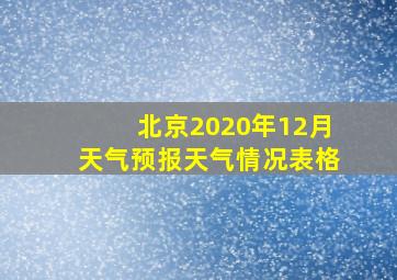 北京2020年12月天气预报天气情况表格