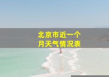 北京市近一个月天气情况表